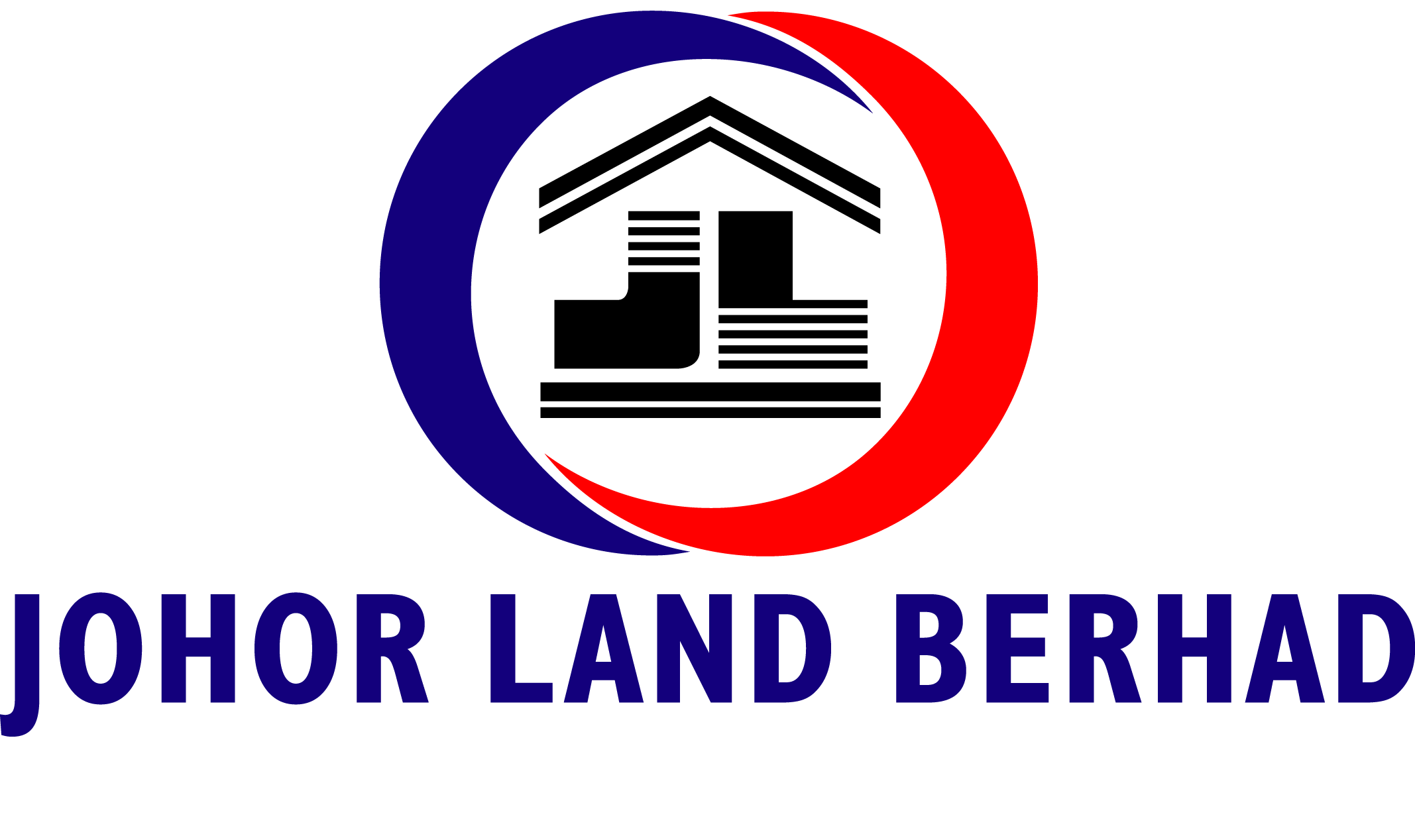 <p>&nbsp;Johor Land Brehad</p>